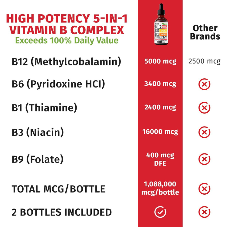 Sringe B-Vitamin Complex Drops