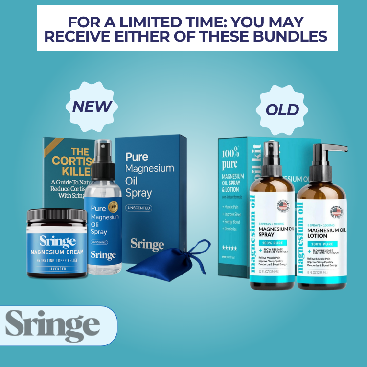 Pain Relief Magnesium Oil + Lotion