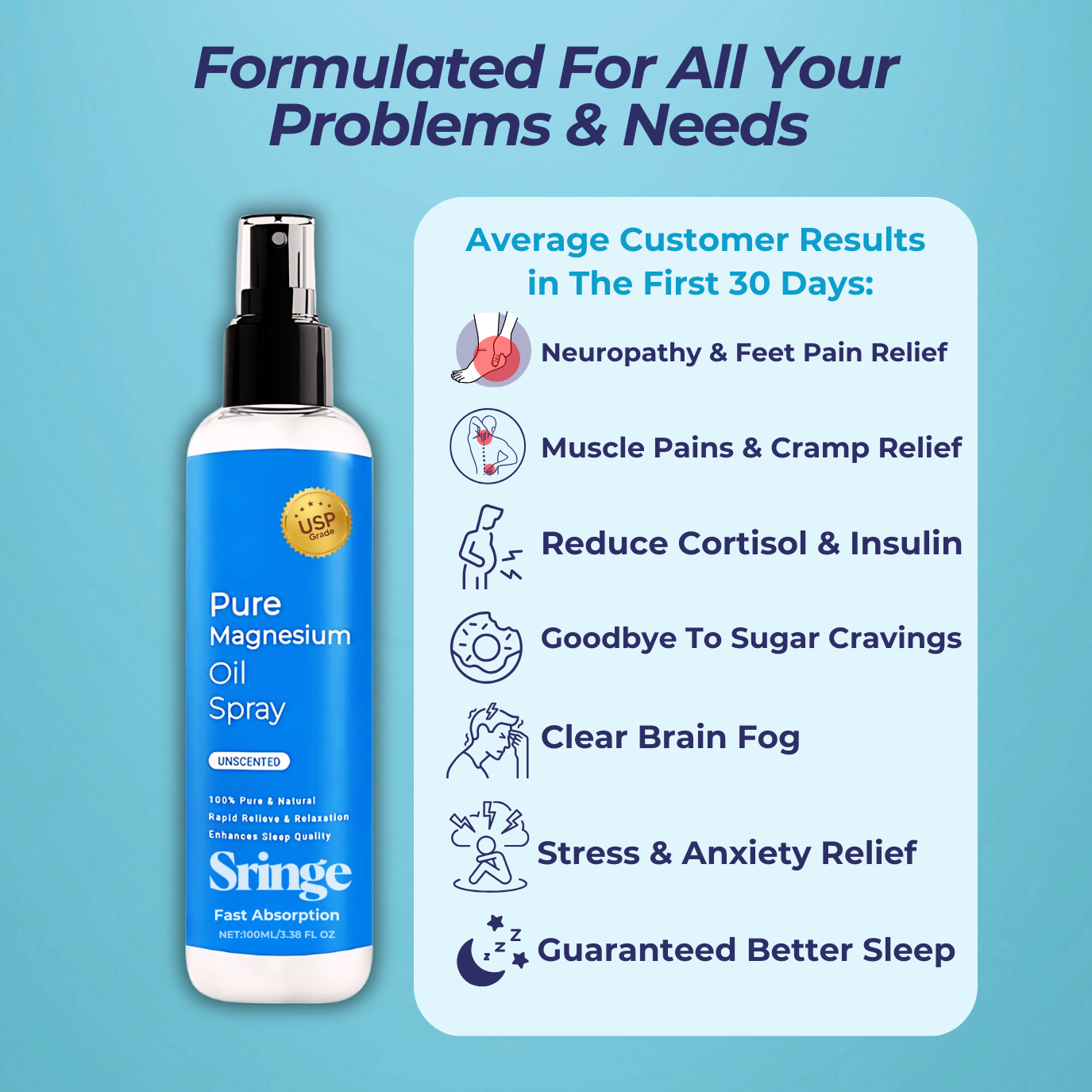 Sringe Magnesium Spray®
