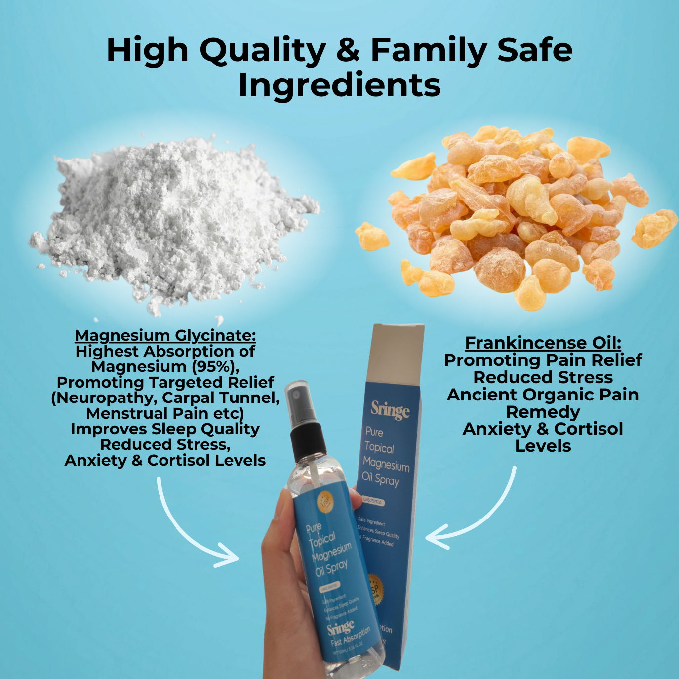 Sringe Magnesium Spray®