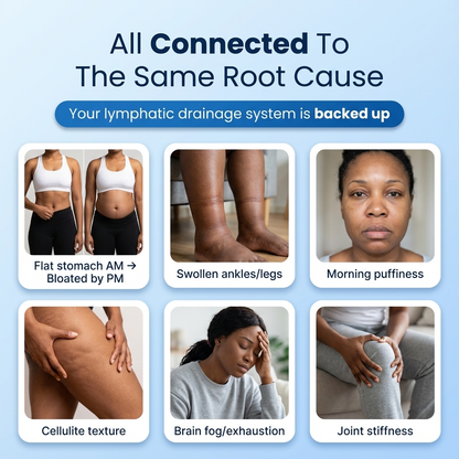 Sringe Lymphatic Flush Oil Spray®